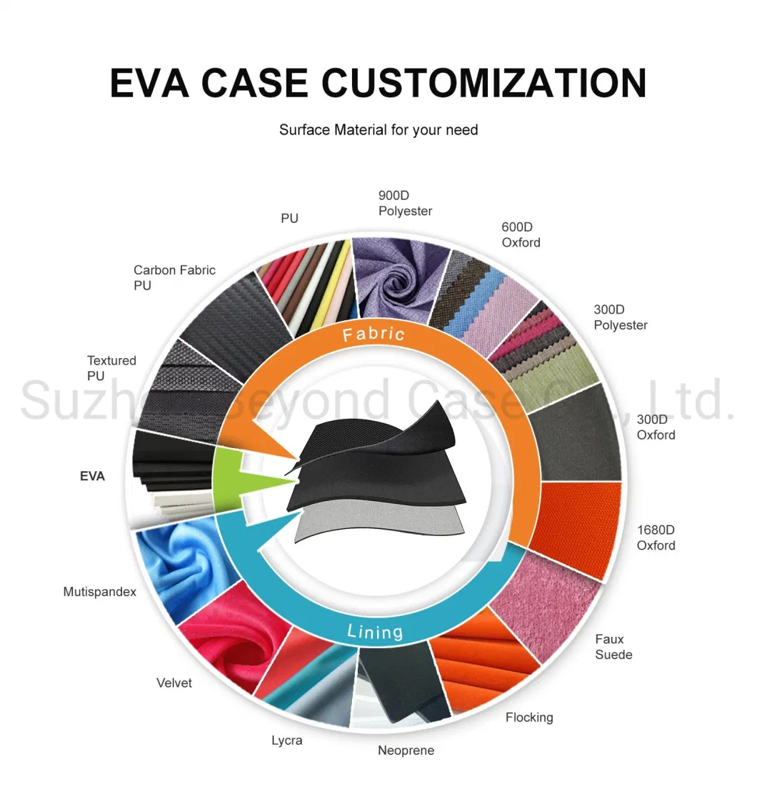 Custom Automatic Polyurethane Injection EVA Molding Foam Parts